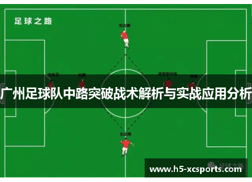 广州足球队中路突破战术解析与实战应用分析