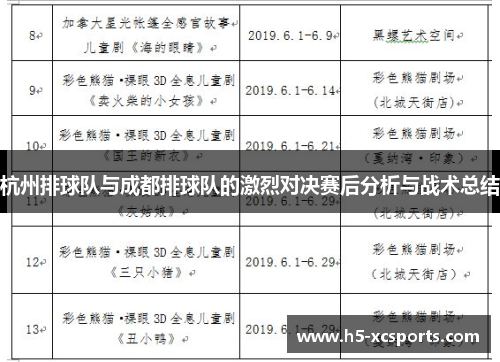 杭州排球队与成都排球队的激烈对决赛后分析与战术总结