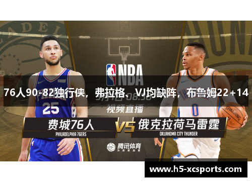76人90-82独行侠，弗拉格、VJ均缺阵，布鲁姆22+14